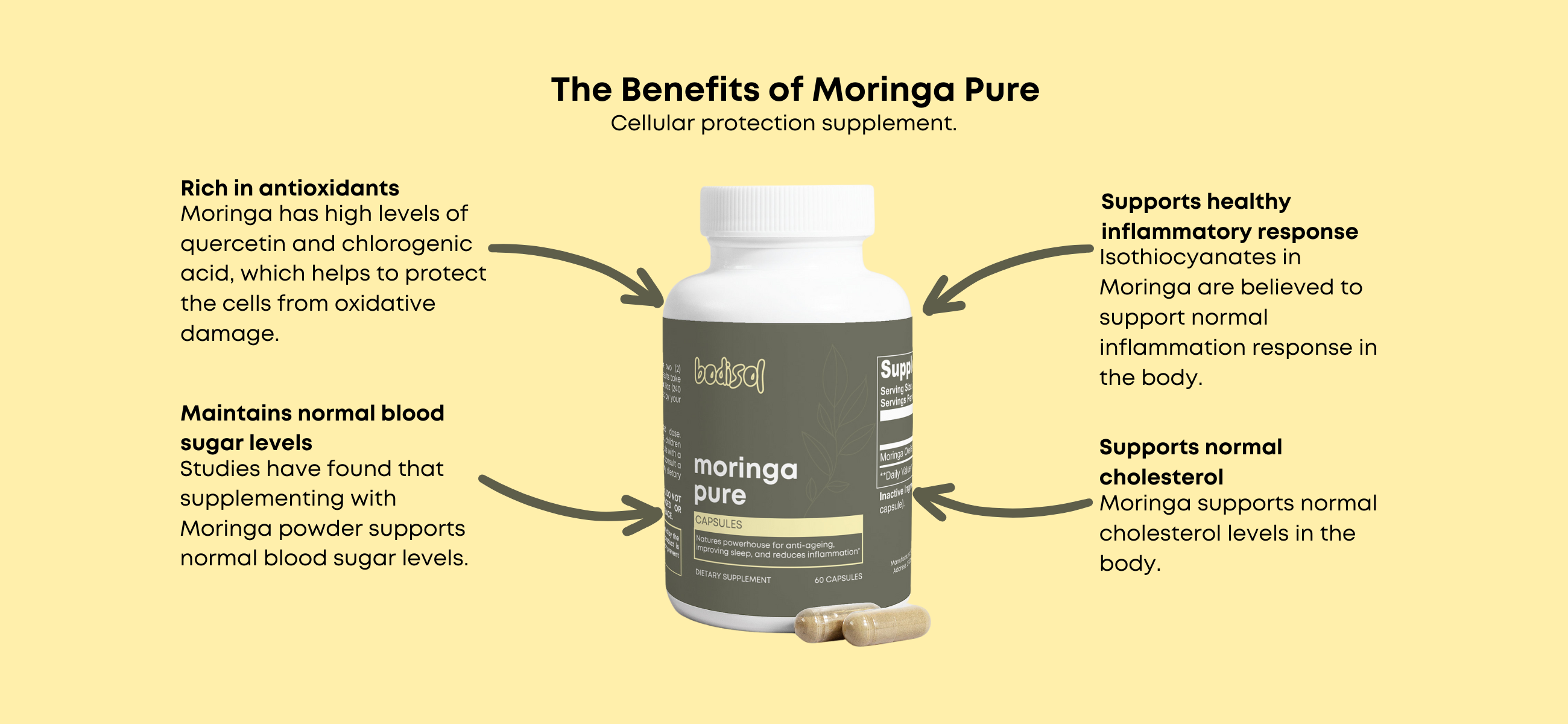 benefits of moringa