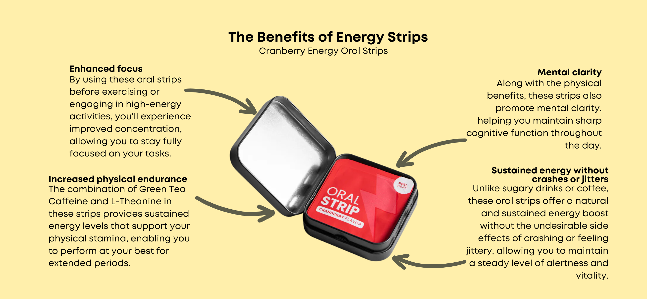 benefits of energy strips