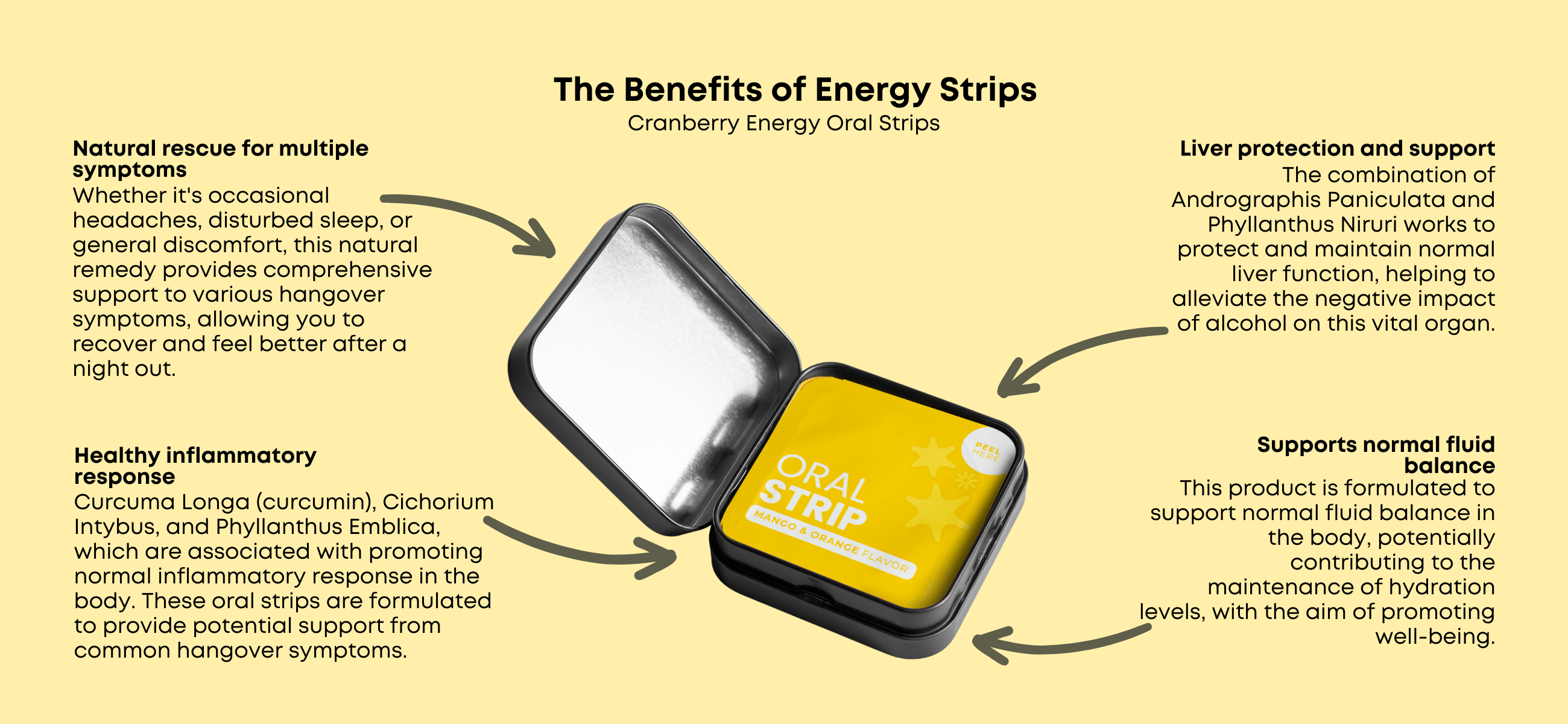benefits of hangover strips